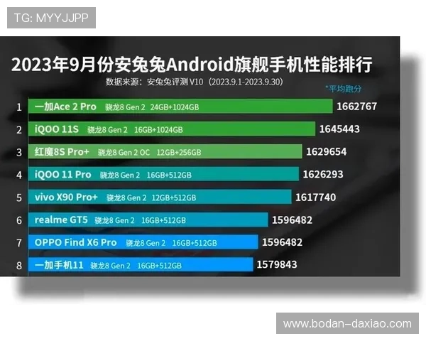 买波胆避坑指南 电竞投注盘口防骗极速提现