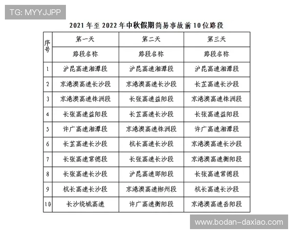 怎么操作波胆容错避坑指南极速提现秘籍 怎么操作波胆容错避坑指南极速提现秘籍